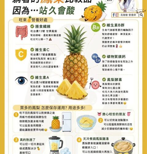 鳳梨不只甜在夏天　高敏敏拆解一顆「旺來」背後的營養與吃法