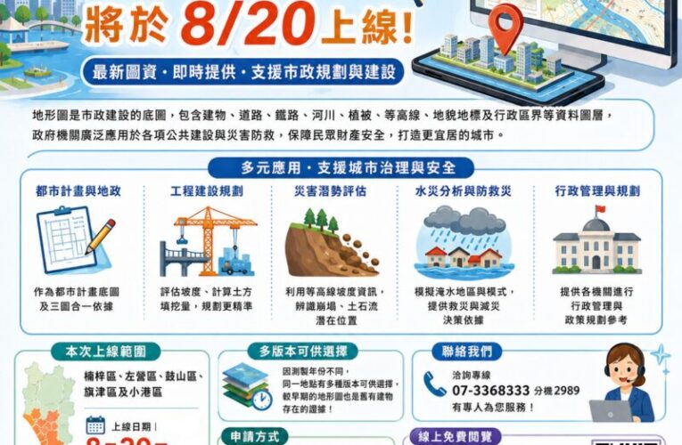高雄5區地形圖20多年首更新！楠梓、左營等最新圖資8月20日上線