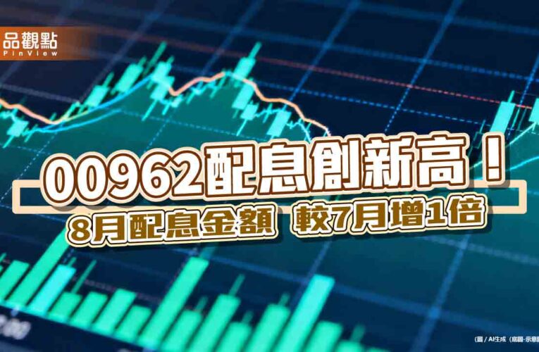 台新00962八月除息創新高！年化配息率13.31%　想領息最晚這天買
