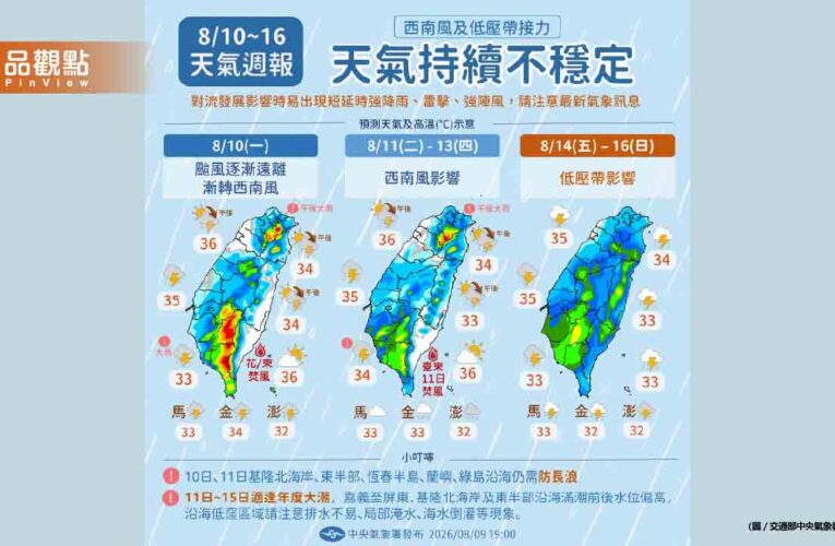 季風環流狂灌南海水氣！西半部午後雷雨連炸五天 高溫飆37度
