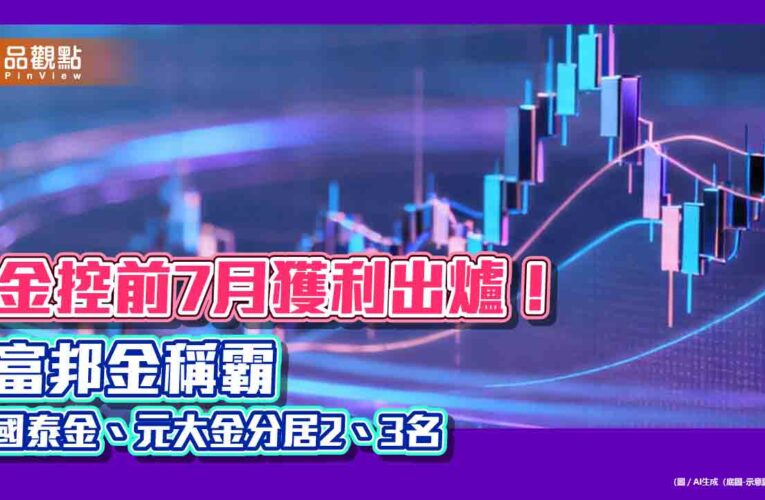 金控前7月獲利一表掌握！富邦金EPS 6.67元稱霸　7月受累股跌