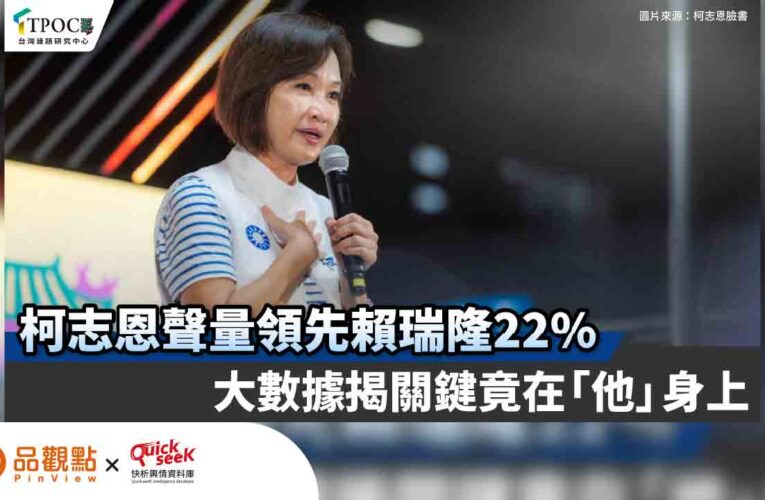 柯志恩聲量領先賴瑞隆22%！大數據揭關鍵竟在「他」身上