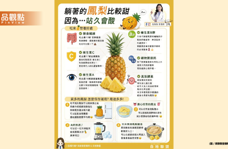 鳳梨不只是飯後水果 吃對時間 搭對食物還能幫助消化
