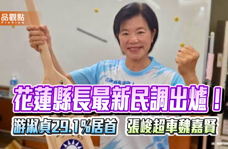 花蓮縣長最新民調出爐！游淑貞29.1%居首　張峻超車魏嘉賢