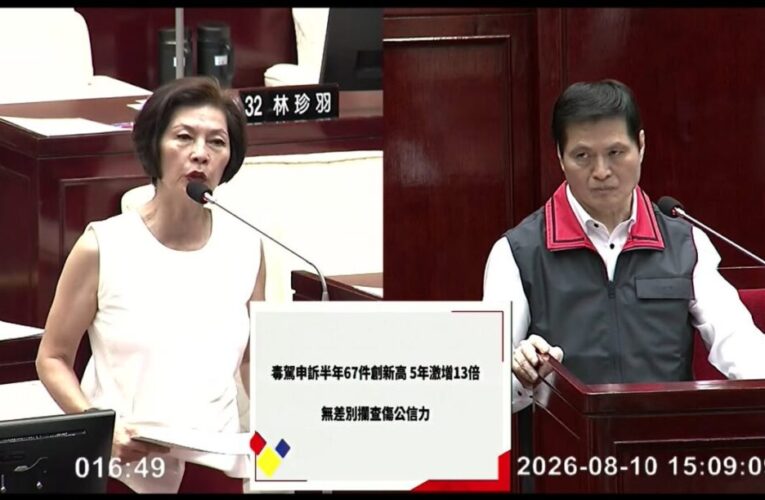 北市毒駕申訴半年67件創新高　汪志冰籲警落實程序正義