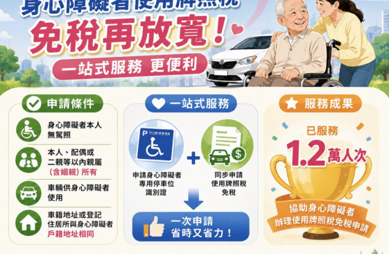 專供身障使用車輛免稅再放寬！不同戶籍也可申請