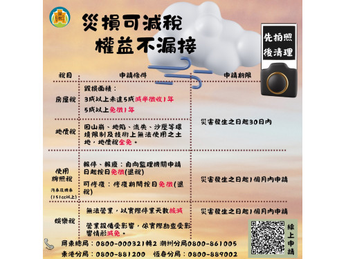天然災害造成財產受損　善用地方稅減免措施減輕災後負擔