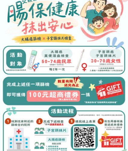 高市衛生局8月父親節篩檢專案送百元超商禮券 快揪爸媽一起來