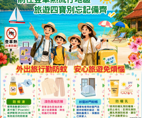 暑期遊學防疫拉警報　登革熱境外移入風險升高