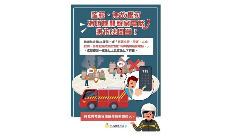 珍惜119報案專線資源 切勿無故撥打或謊報案件