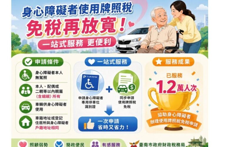 身心障礙者使用之車輛免稅再放寬  臺南市一站式服務已嘉惠逾1.2萬人