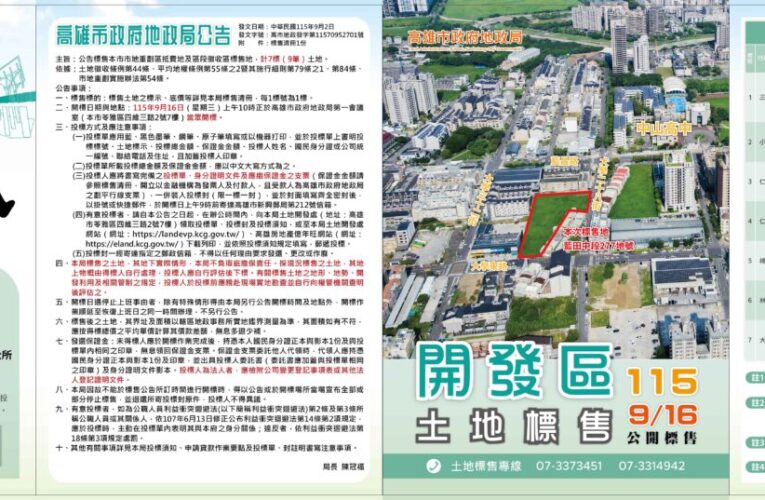 15億建地大盤點！高雄第3季土地標售7標9筆　高大、小港成亮點