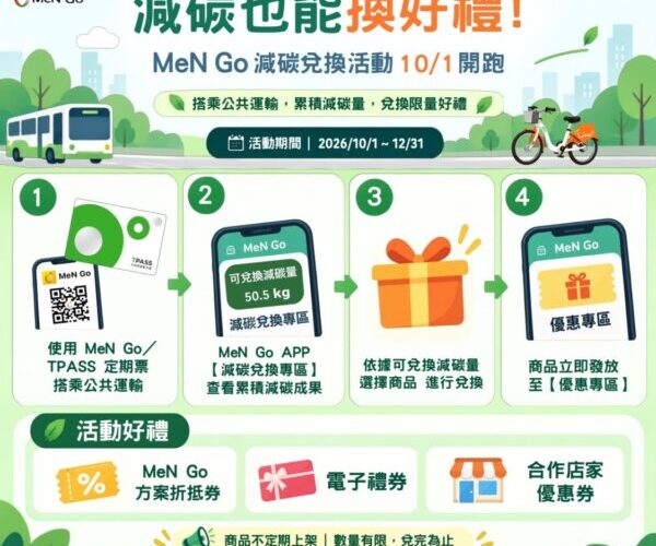 「減碳也能換好禮」!在高雄搭公共運輸累積減碳量 咖啡、月票折抵券等好禮等你換