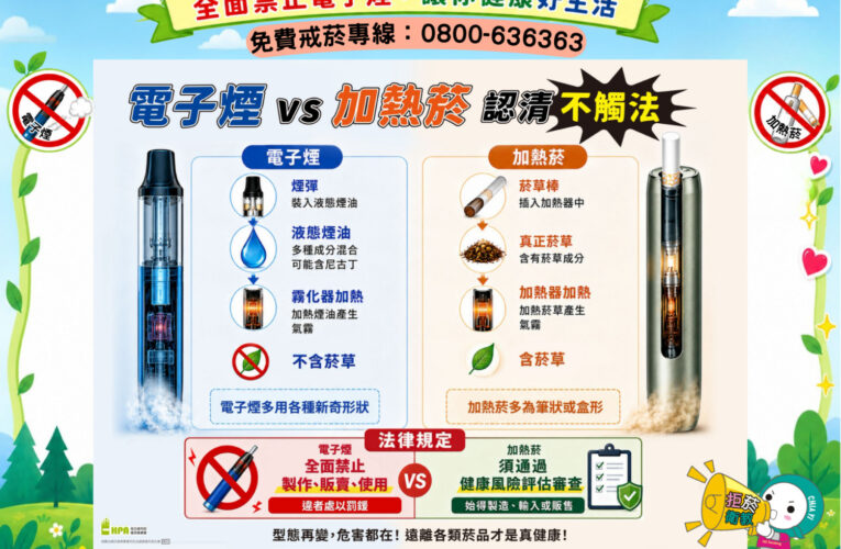 電子煙、加熱菸認清不觸法！遠離各類菸品保護健康