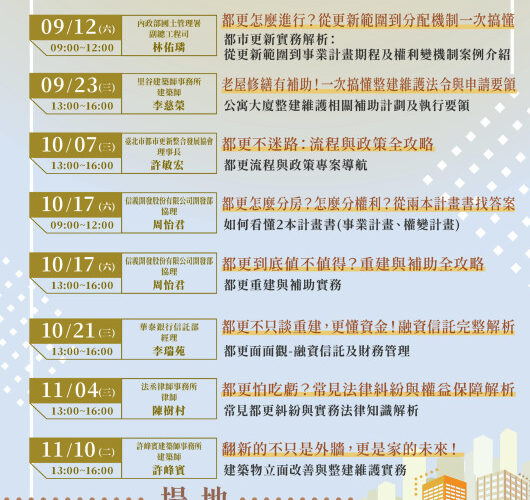 臺南推8場都市更新講習　帶市民掌握自主更新與政府補助資源