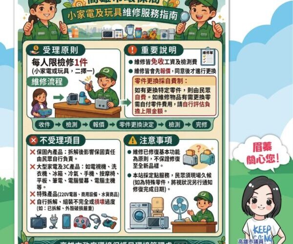 高雄市議員李眉蓁提醒您：小家電、玩具壞了先別丟，修一修再出發！