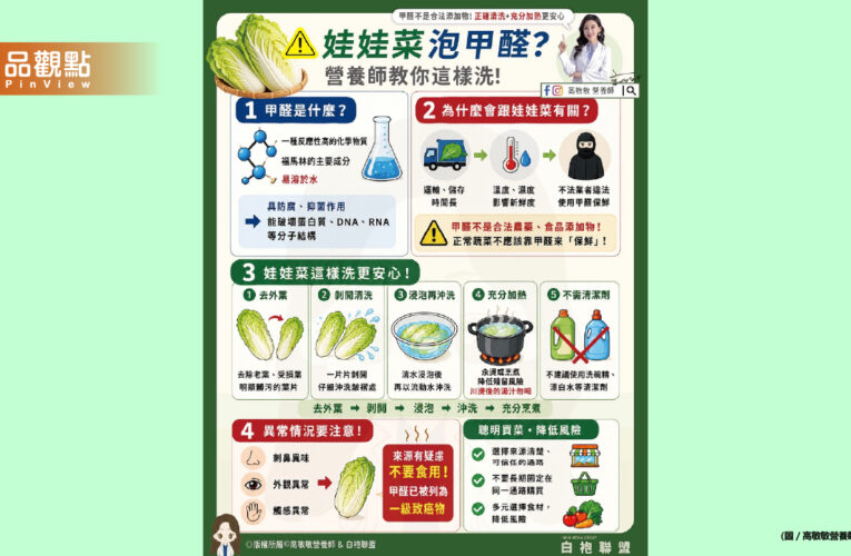 娃娃菜泡甲醛？今天營養師一次把 “甲醛” 說清楚