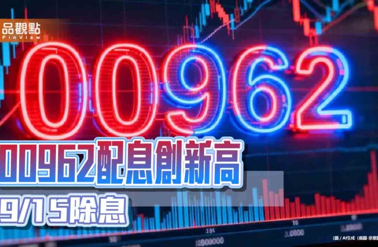 台新00962配息0.25元！年化配息率逾19%　雙創新高
