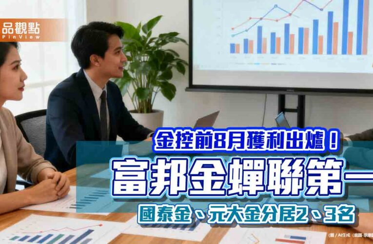 富邦金前8月EPS 8.3元稱霸！13大金控獲利　一表掌握