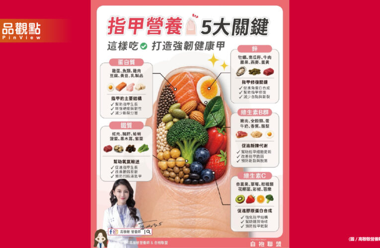 指甲主要由角蛋白構成 想維持健康生長 這5大營養素要吃夠