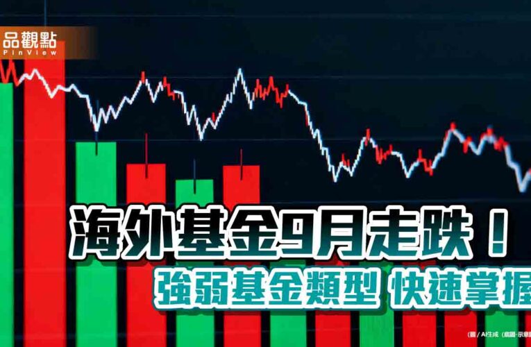 科技基金9月上漲2.5％！黃金基金跌8.6％墊底　海外基金績效表秒懂