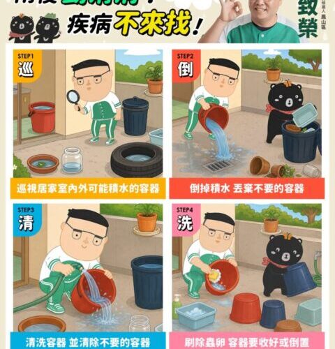 最近常下雨 高雄市議員參選人蘇致榮提醒鄉親：趕快動手檢查看看周遭環境，一起守護鳳山的居家好生活