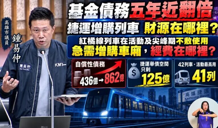 基金債務五年近翻倍　鍾易仲質疑：捷運增購列車財源在哪裡？
