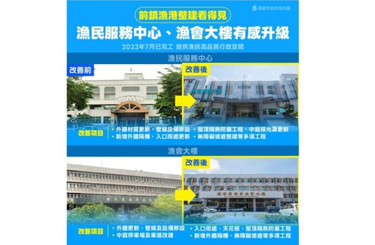 中央地方攜手改建前鎮漁港 市府負責範圍全數完工