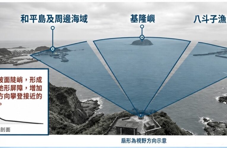 數位虛實轉譯「海洋軍事文化」　海洋委員會攜手海大以AR科技　重現北海要塞槓子寮砲台