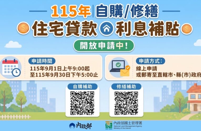 自購、修繕住宅貸款利息補貼怎麼申請？115年3步驟快速掌握
