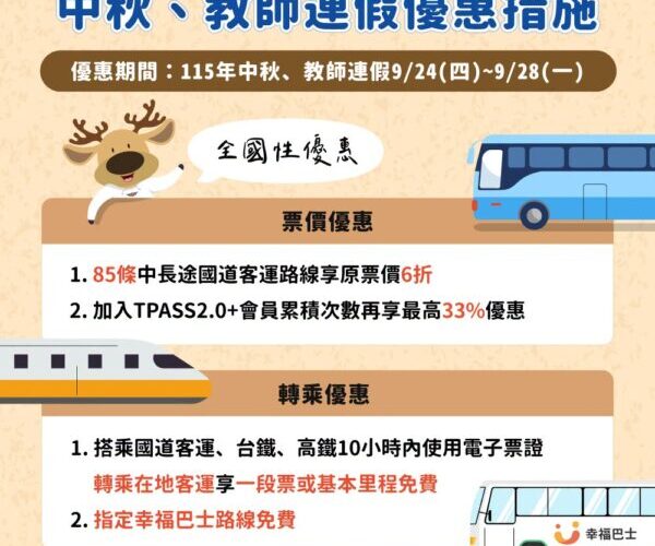 中秋教師節連假返鄉湧車潮   臺南監理站提醒善用APP掌握即時路況
