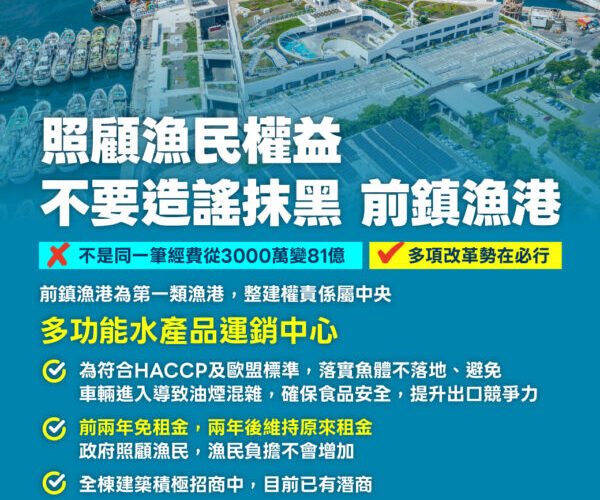 高雄成功爭取前鎮漁港多項優惠措施  加速攤商進駐誘因 照顧漁工住宿權益