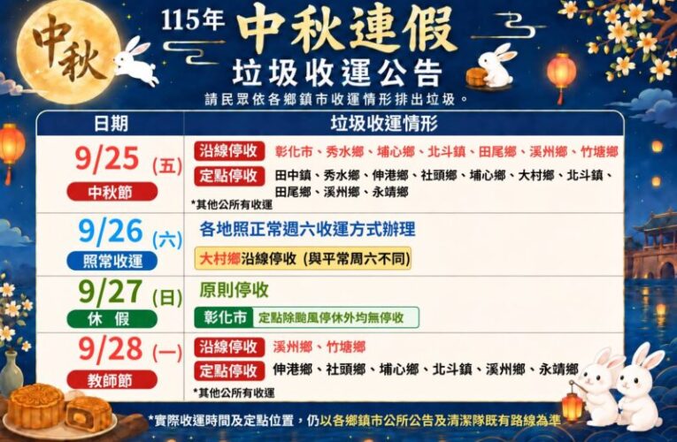 115年中秋節、教師節4天連假　彰化縣垃圾收運調整一次看