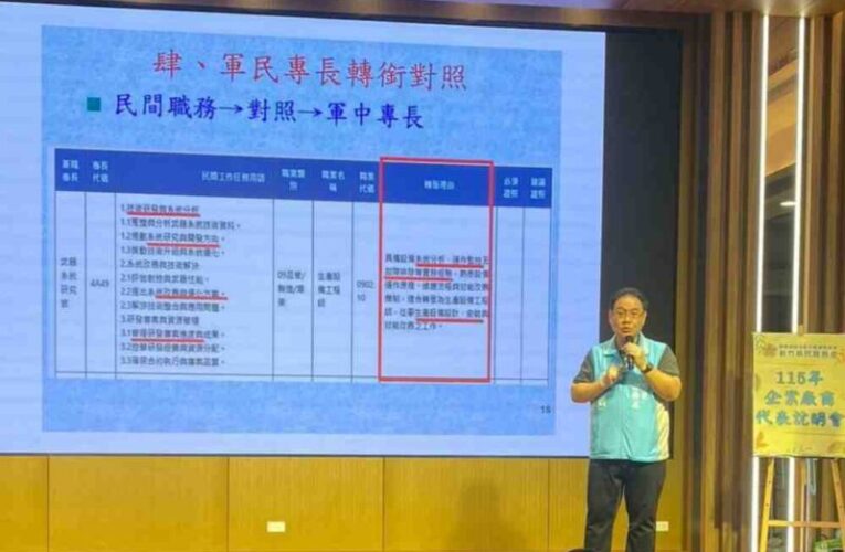 退除役官兵就業利多！　新竹榮服處宣導穩定津貼與就業獎勵創雙贏局面