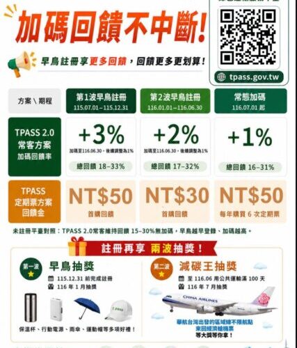 高雄監理所啟動安全查核並加開墾丁快線班次 國道客運中秋連假享6折