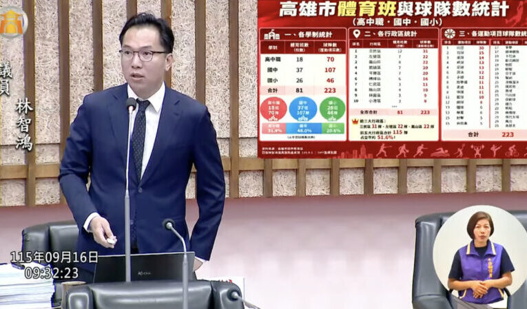 補助規定過嚴、執行率低！林智鴻要求教育局修改規定，搶救基層國際體育交流