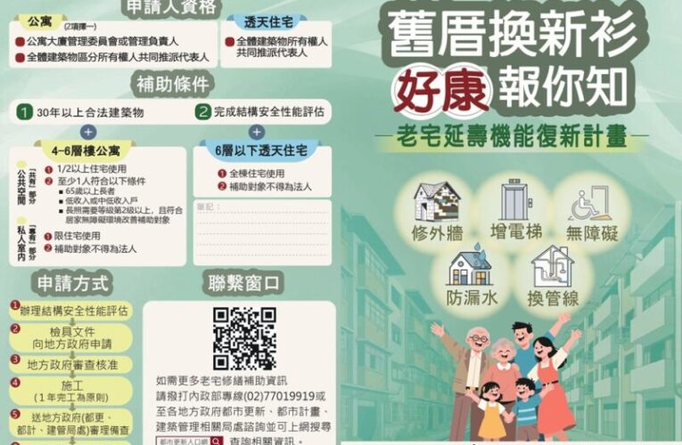 告別老屋危機！南投縣老宅延壽補助即起受理申請