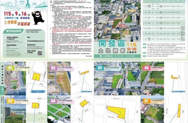 高雄第3季土地標售開跑！7標9筆優質建地釋出　大學城、機場周邊成焦點