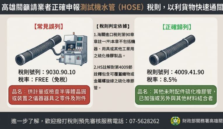 高雄關提醒業者正確申報測試機水管（HOSE）稅則號別，以利貨物快速通關
