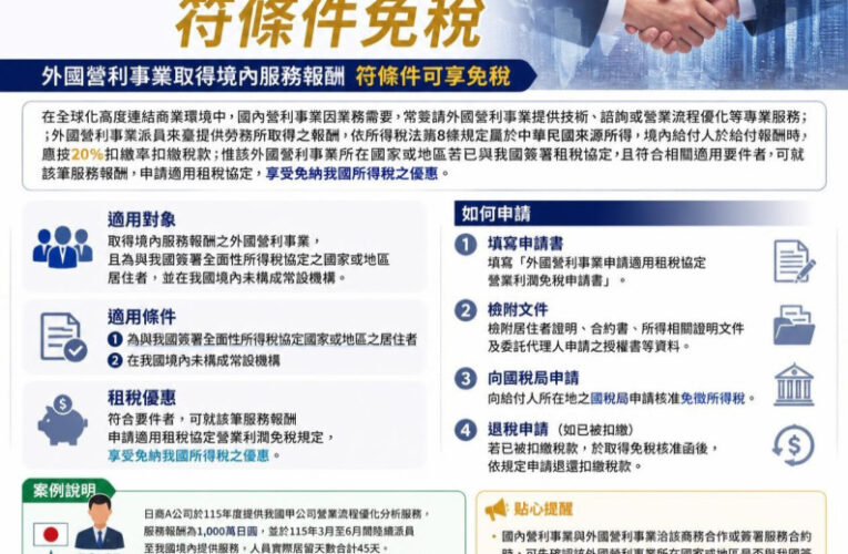 跨國企業減稅利多！取得境內服務報酬 符條件免稅