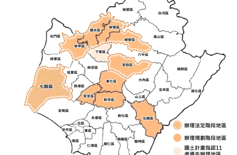 臺南推動鄉村地區整體規劃　6處完成初步規劃逐步進入法定程序