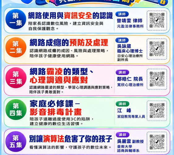 臺南家庭教育中心推《聆聽您心 》系列影片陪家長解鎖數位教養密碼