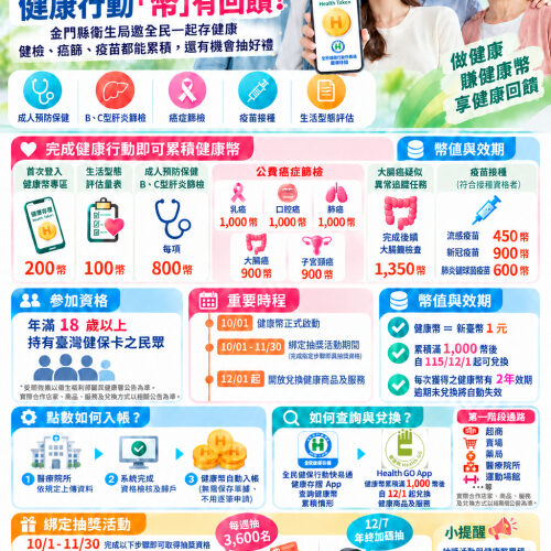 健康幣啟動！金門推健檢癌篩打疫苗累積抽好禮