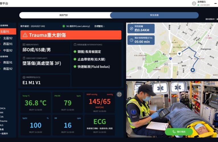 遠傳「5G緊急救護一站通」上路！新增3大應用　提升到院前緊急救護