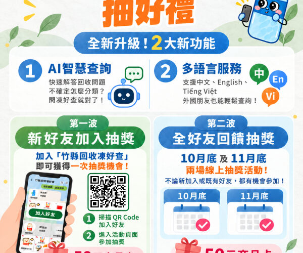 AI智慧查詢x多語服務上線　「竹縣回收凍好查」LINE官方帳號升級加好友抽好禮