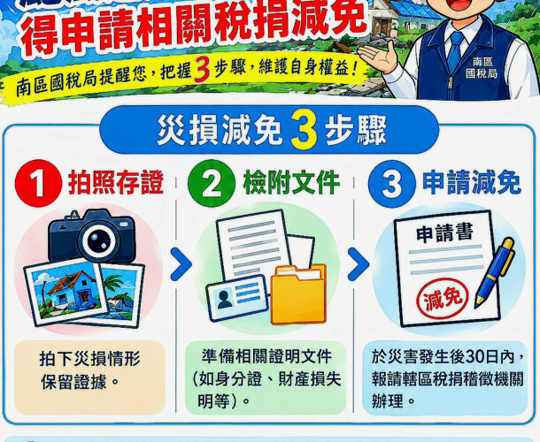 颱風災損神救援！一張表看懂申請減免