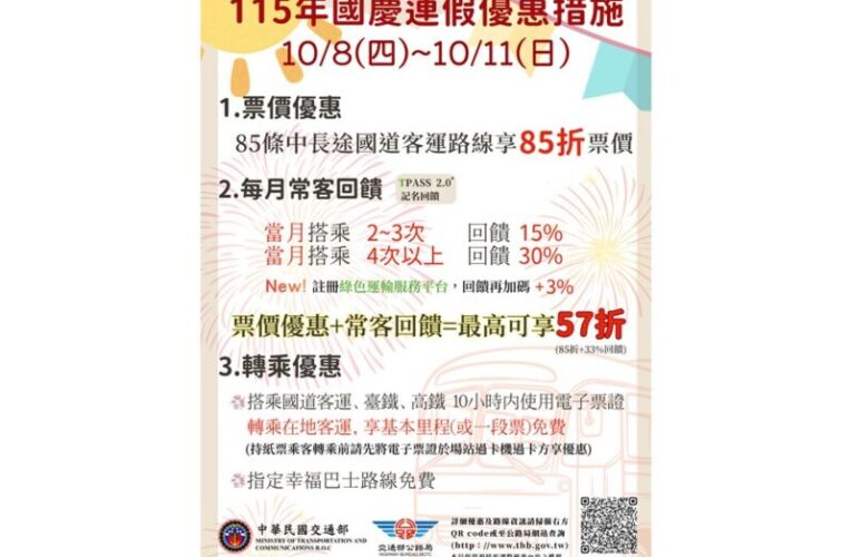 國慶連假搭車更划算！公路局推85折優惠　高墾3大熱門路線加開疏運