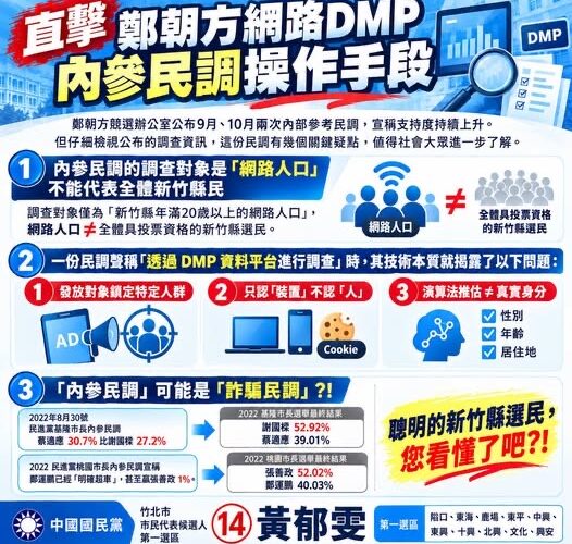 黃郁雯轟民進黨「三大介選」！司法搜索、黑箱民調、網路霸凌操控選舉