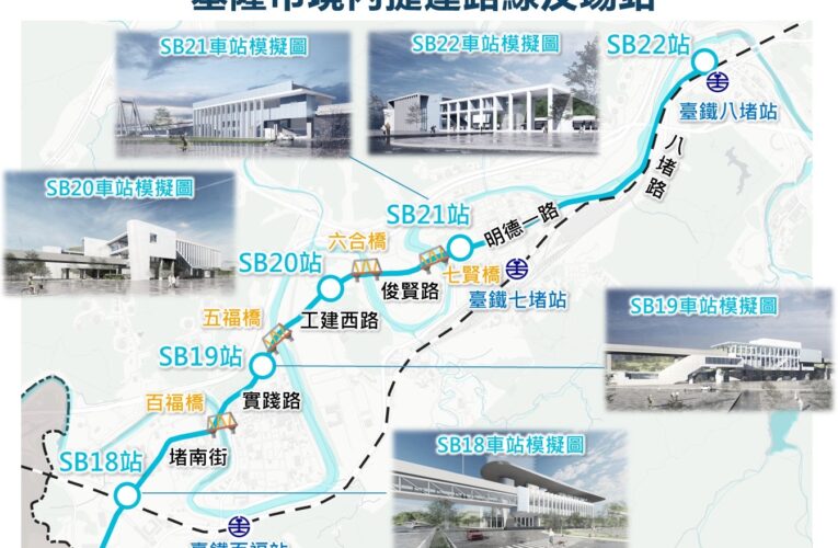 基隆捷運邁大步！696.89億經費過關、機電軌道工程決標　拚2033年通車