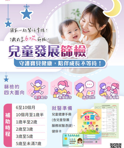 陪伴寶貝自信成長！婦幼局10月1日起兒童發展篩檢送好禮